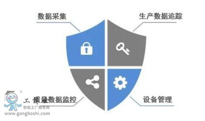 智造引擎的“毫厘”之爭 發那科機器人的創新密碼與網絡服務新邊疆